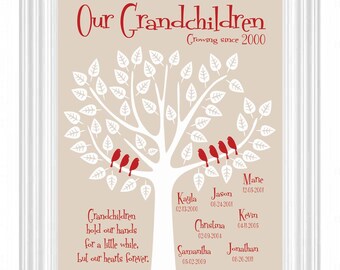 Grandchildren Family Tree with gran dkid's birth dates - Personalized ...