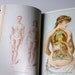 1922 Ladies Guide to Sex, Health and Beauty, Antique Medical Book