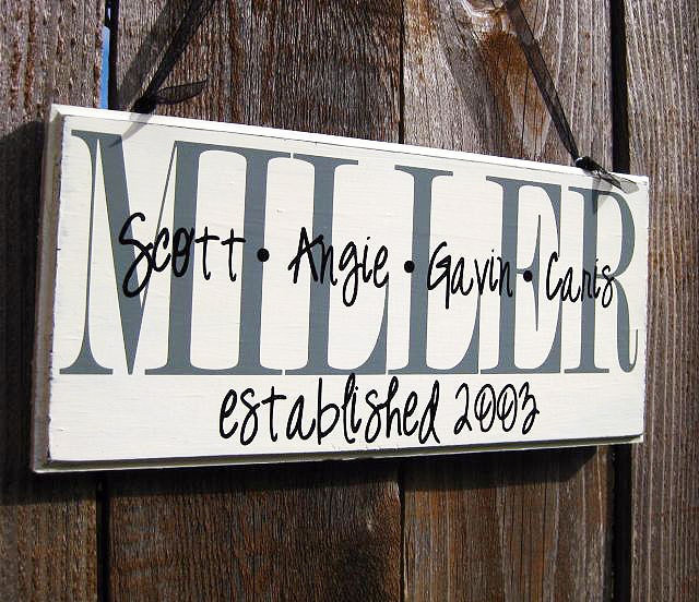 Family Name Wood Sign Home Decor Established Date...