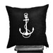 Custom listing for Sascha - 2 Custom pillow covers -18" x 18"