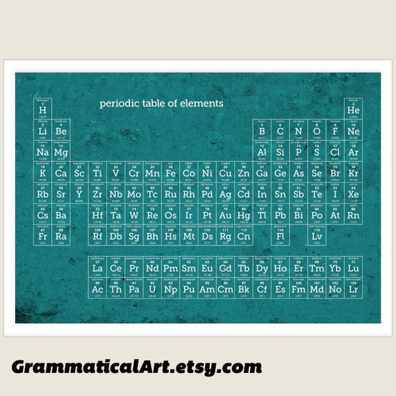 of periodic elements large poster table Geekery Poster Periodic Table Science of Elements Chemistry Large Teal