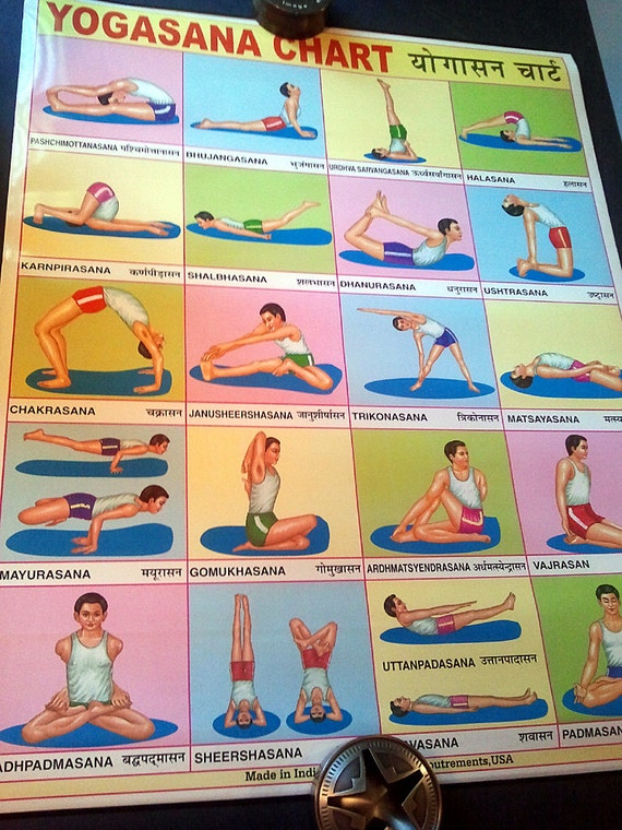 yoga gifts unique positions by Yogasana Yoga chart Poster on SeattletownStore Etsy