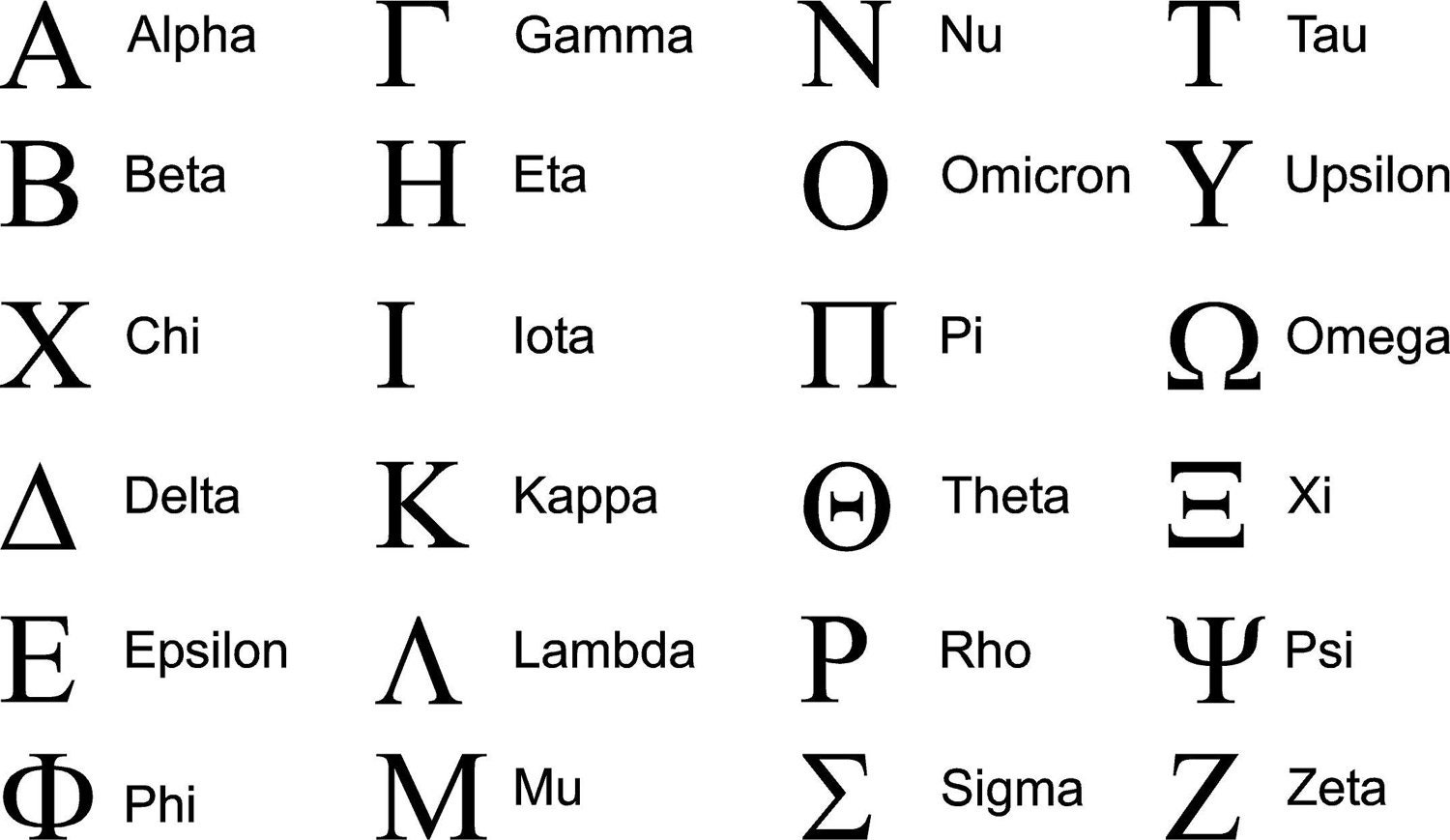 sorority-greek-letters-levelings