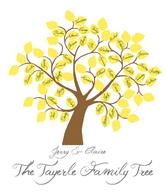 Printable Family Tree