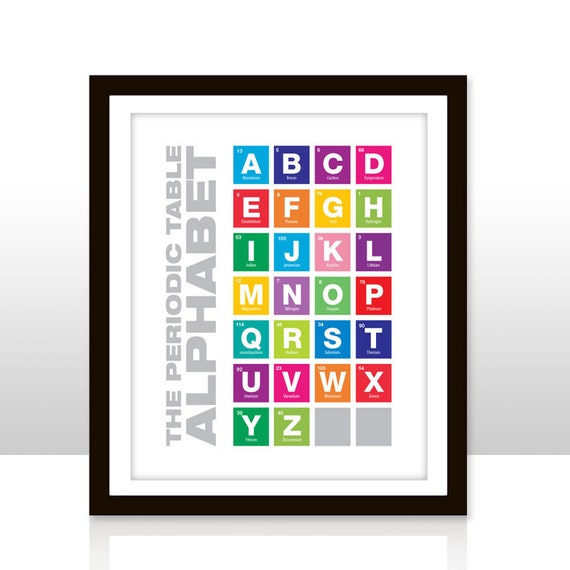 geek trends table science periodic 38d2.jpg il 570xN.469040552 geek trends table science periodic 38d2.jpg il 570xN.469040552