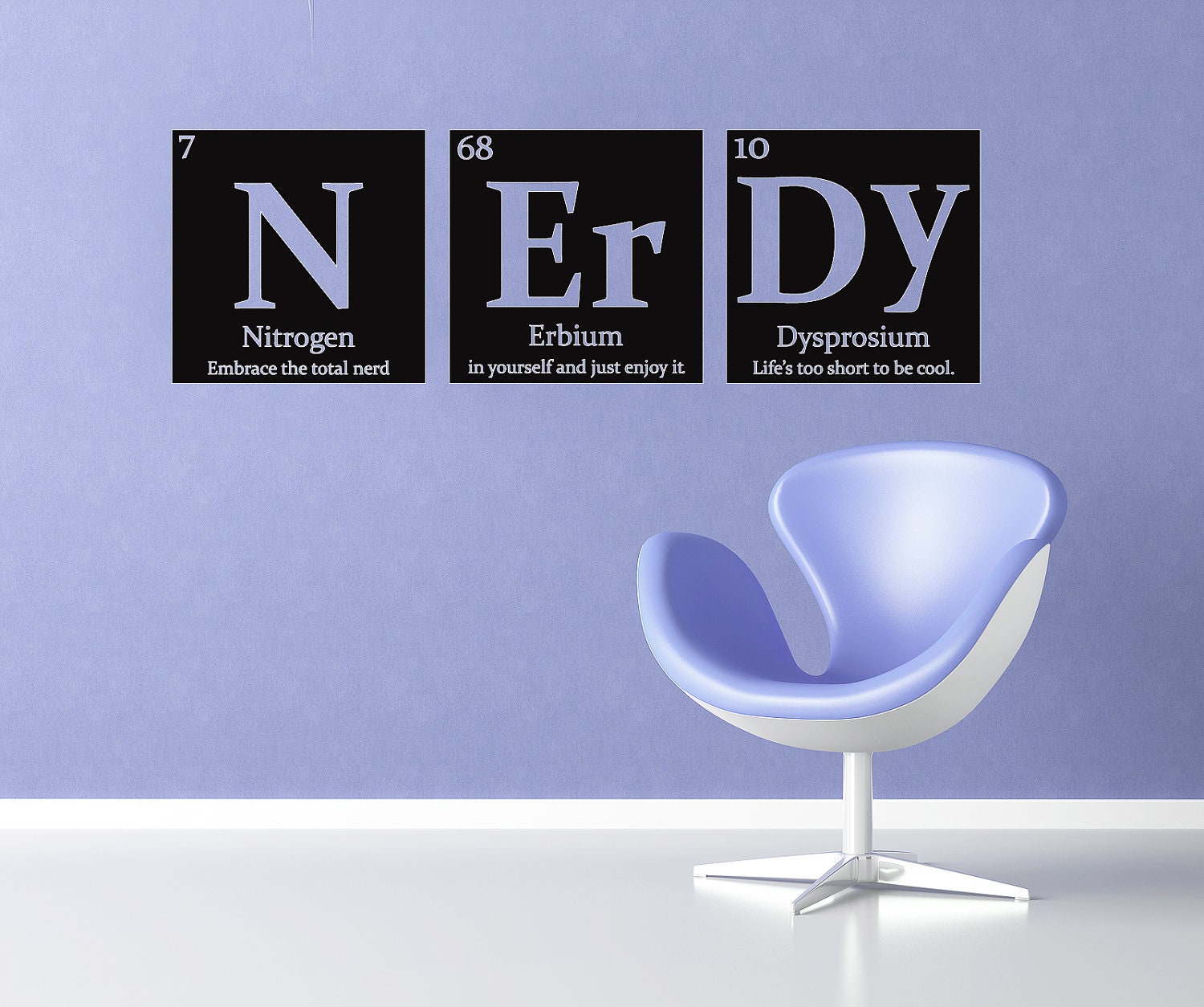 table periodic sulfur elements of Erbium Periodic Table of Periodic table elements