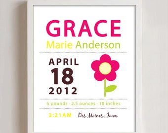 8 x 10 - flower Birth print - custom wall art