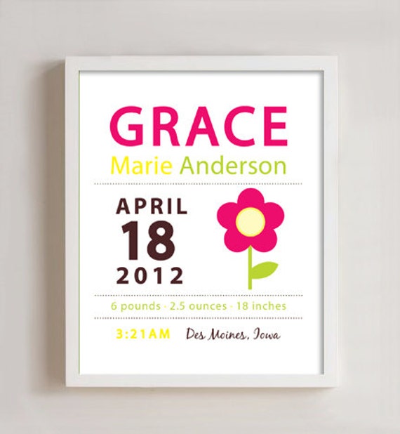 8 x 10 - flower Birth print - custom wall art Il_570xn