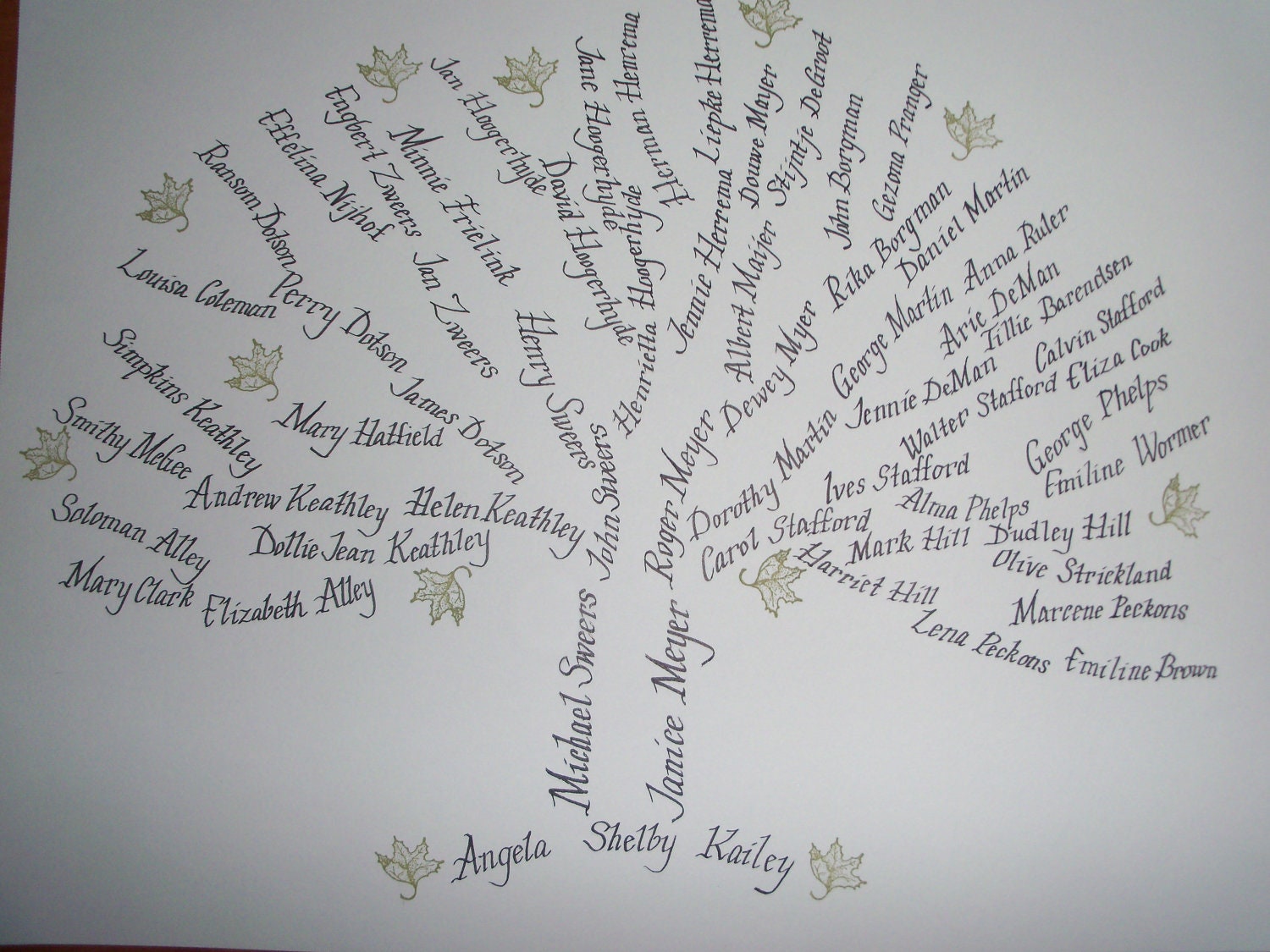 Items similar to Custom Family Tree Genealogy Calligraphy Artwork on Etsy