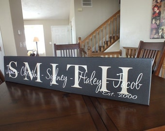 Personalized Family Name Sign Family Name Sign Last Name Sign 7x36