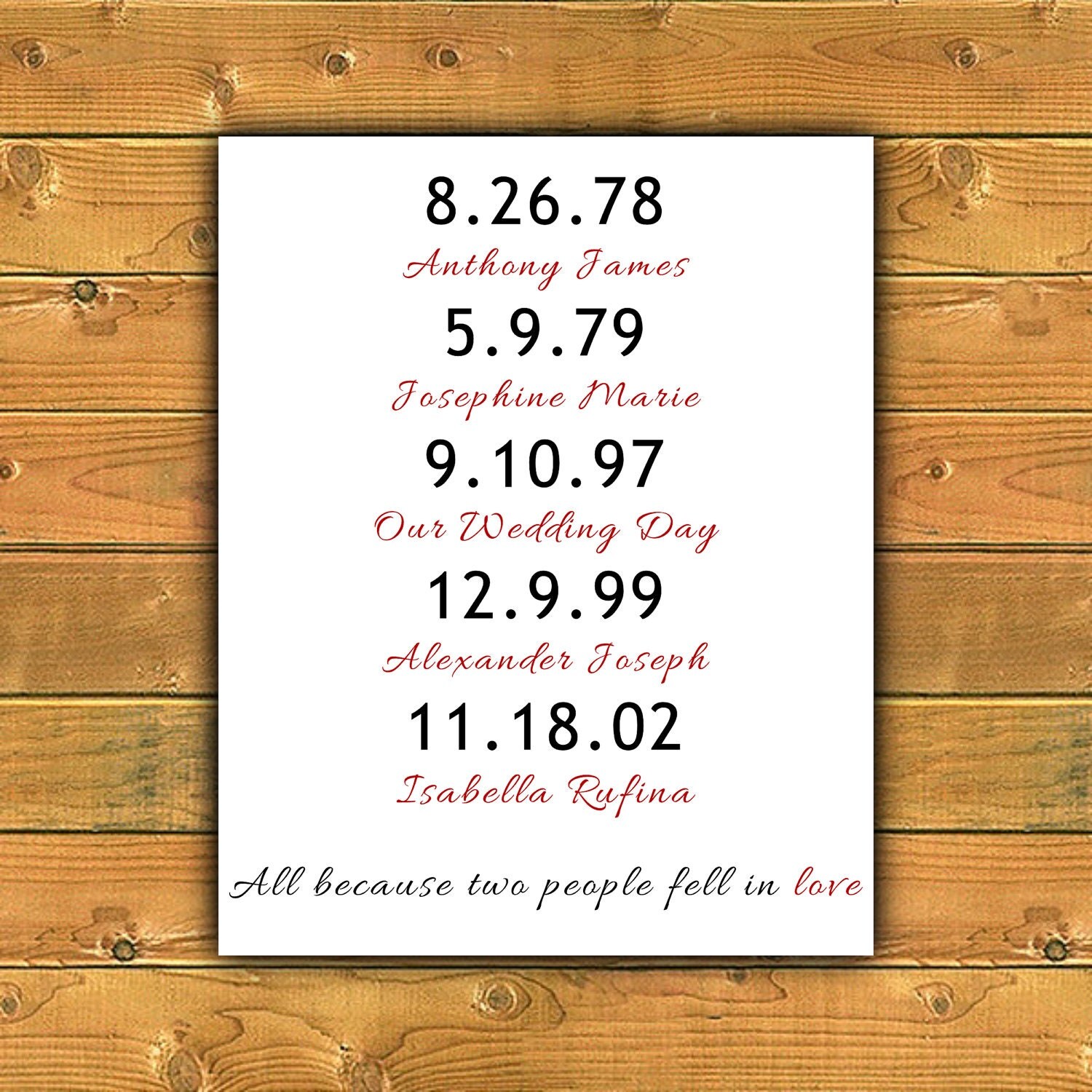 Items similar to Family Dates - Family Date Sign on Etsy