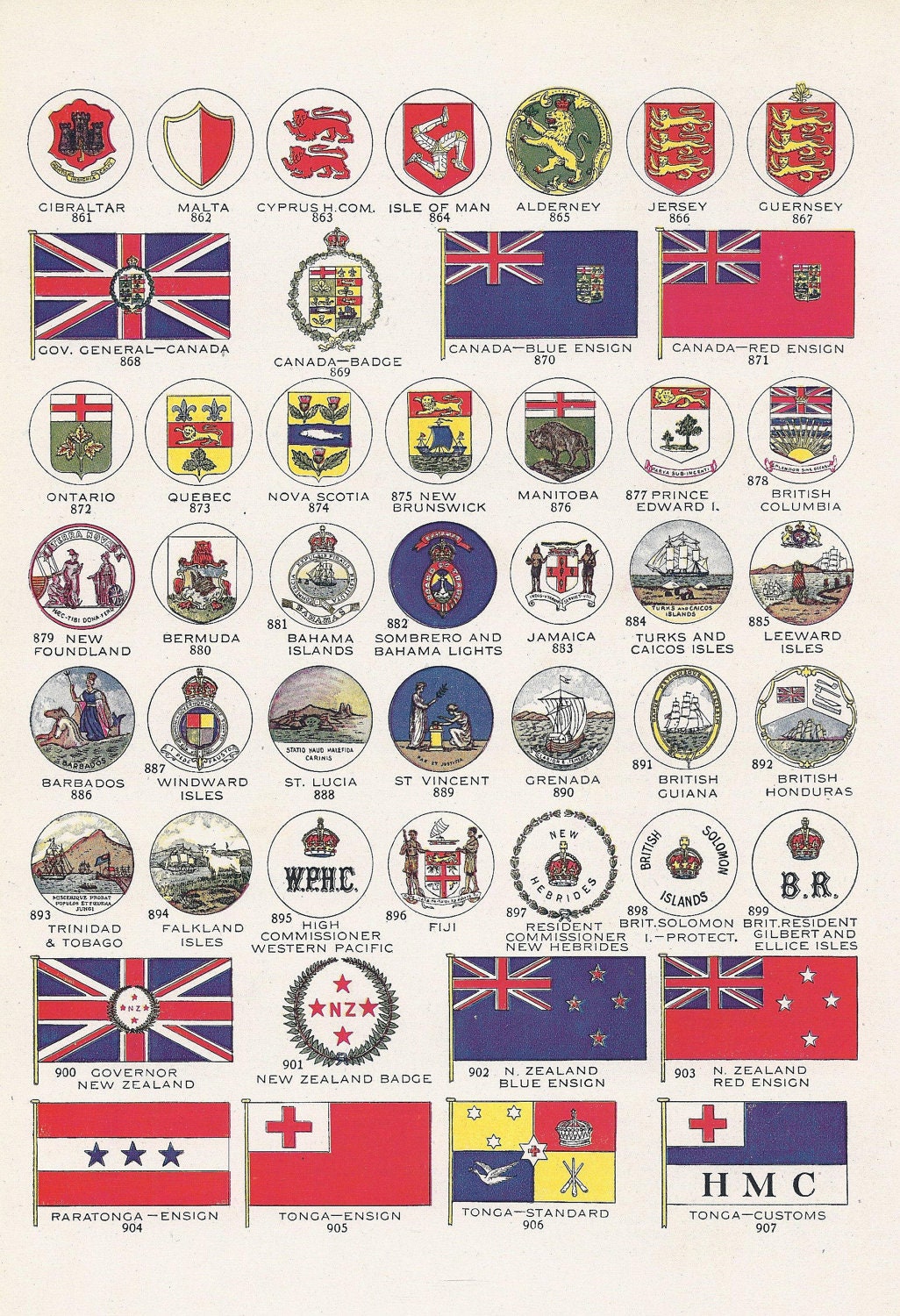 British Colonial Flags Vintage Illustration Colonies