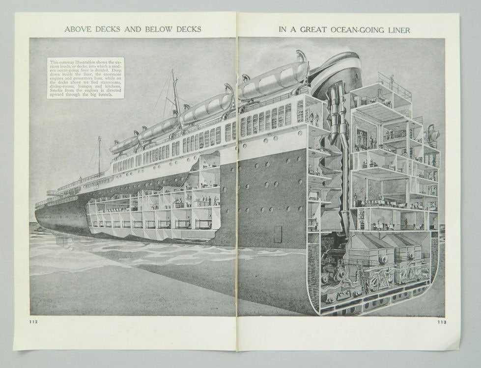 Oceanliner Cutaway Ship Design Diagram by DustyDiggerLise on Etsy