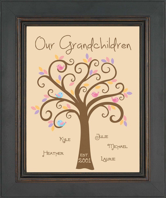 GRANDPARENTS Gift Family Tree with Grandkids birds and