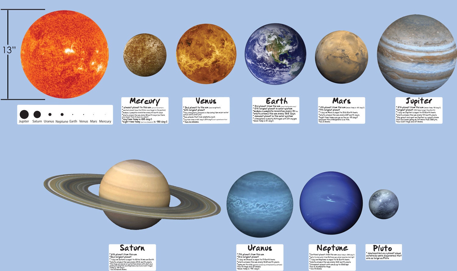 Solar System Wall Decal Planets Science Wall Stickers