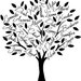 Custom Family Tree Iron On Decal by glassden on Etsy