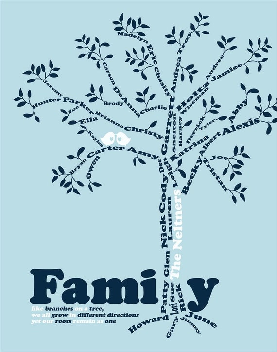 Genealogy Family Tree Custom Mother's day Gift