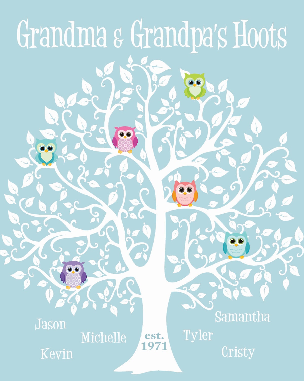 Grandma and Grandpa Personalized Gift Gift for Grandparents