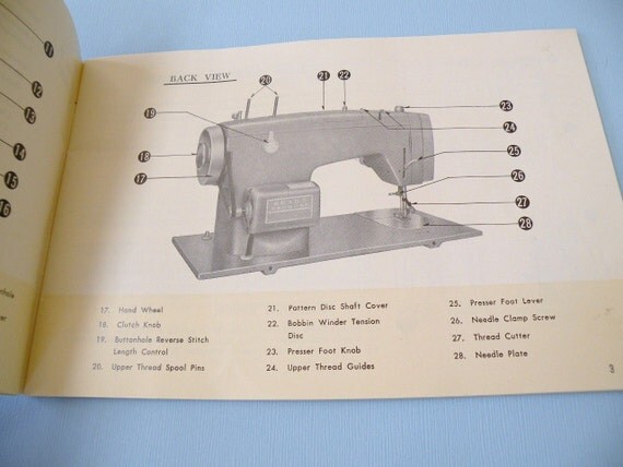 1950s Sears Kenmore Sewing Machine Model 1650 Parts, Booklet, Dritz Ezy