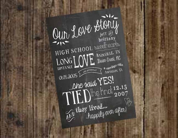 our-love-story-book-ideas-personalized-love-story-book-with-images