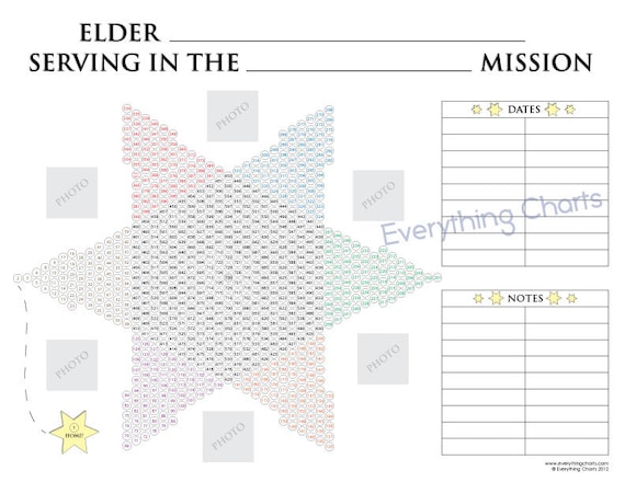 printable y chart Elders PDF Countdown for Chart Missionary File/Printable