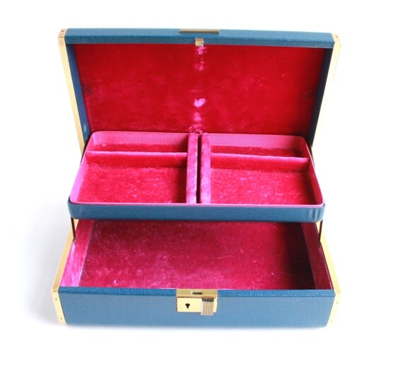 Vintage Navy Blue & Pink Jewelry Box 1950s Golden Filigree