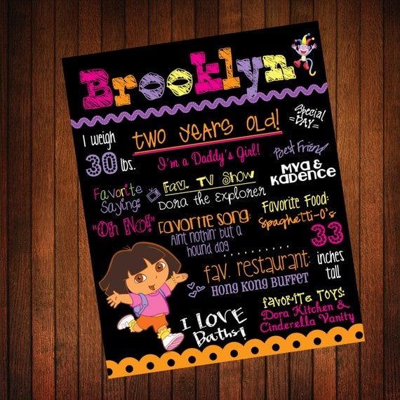 Custom Birthday Board: Dora the Explorer