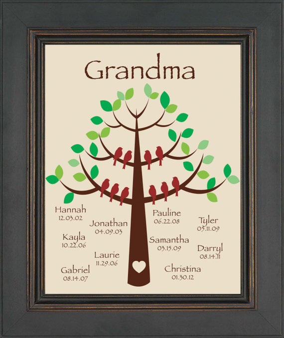 Grandma Gift Family Tree Personalized gift for Grandmother