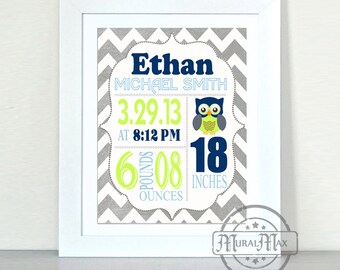 Birth Announcement Wall Art - Baby Boy announcement - Baby Birth Announcement Print ,Boys Nursery Art ,Art for Baby Nursery