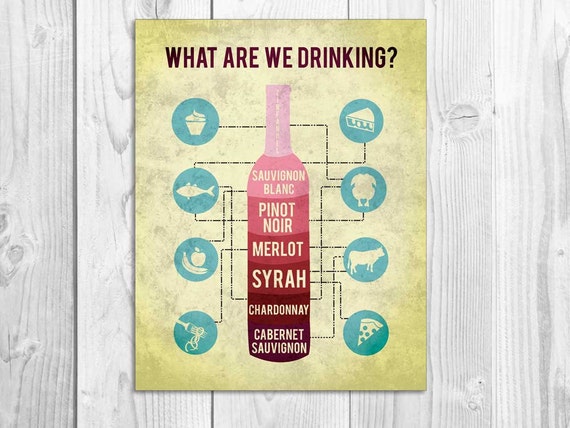 Wine Infographic Art via Etsy