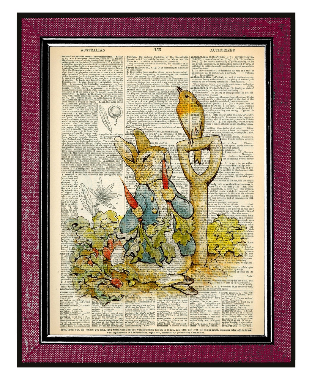 PETER RABBIT Art Print Beatrix Potter Kids Decor Home Decor