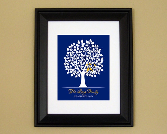 Items similar to Personalized Family Tree 20th 30th  40th 