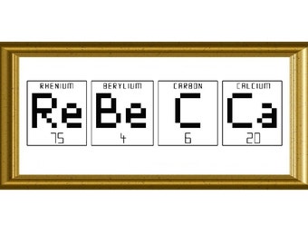 Custom Name Periodic Table Cross Stitch Pattern PDF Chart