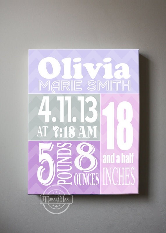 Baby Birth Announcement Canvas Print Girls Nursery Canvas Art