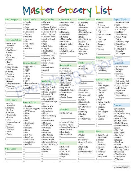 Grocery Store List Printable