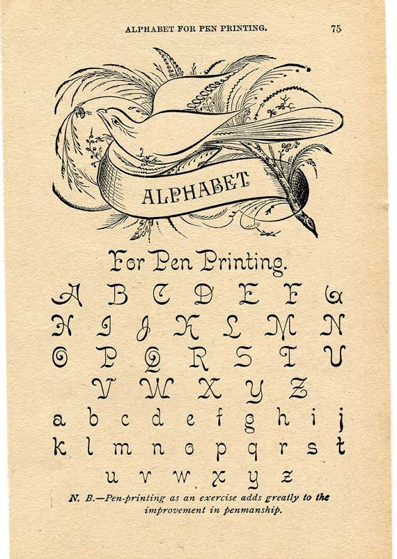 Small Victorian 1890's Pen Printing Alphabet