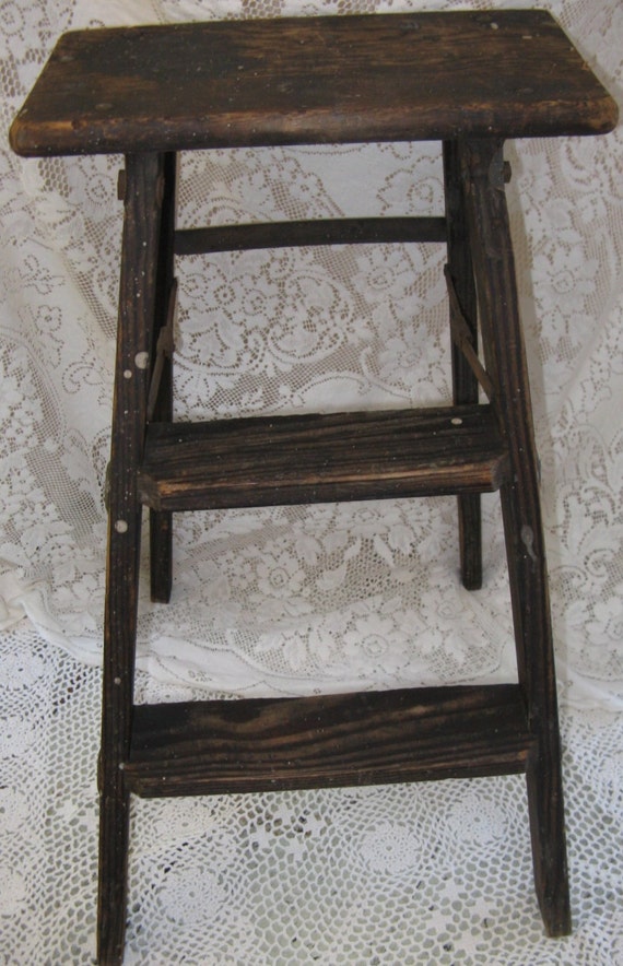 [Name] - [Product ID]