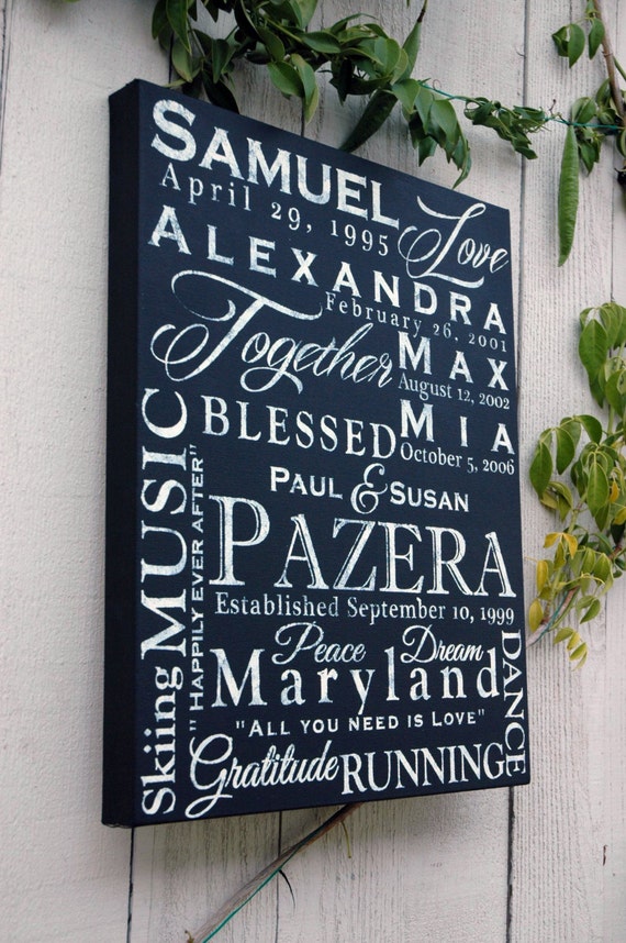 Items similar to Personalized Canvas Art Family Name and Word Collage Makes Wonderful Wedding ...