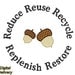 Reduce ReUse Recycle Replenish Restore and Earth Day