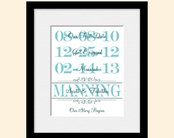 Wedding Gifts, Engagement or Anniversary Gift with Important Dates. Family Dates Print. Our Love Story, Our Story Begins