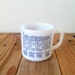 SALE 50% OFF - Vintage Federal Glass Co. Milk Glass Monkey Coffee / Tea Mug - See, Hear, Speak No Evil Have No Fun Monkeys 1970s