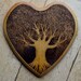 Custom listing for Nathalie Hertz
