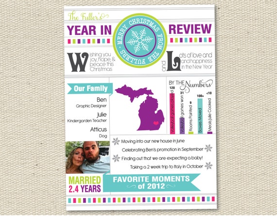 Custom photo holiday card christmas card year in review
