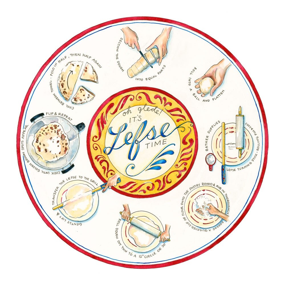 Lefse Time // ILLUSTRATION // 12x12