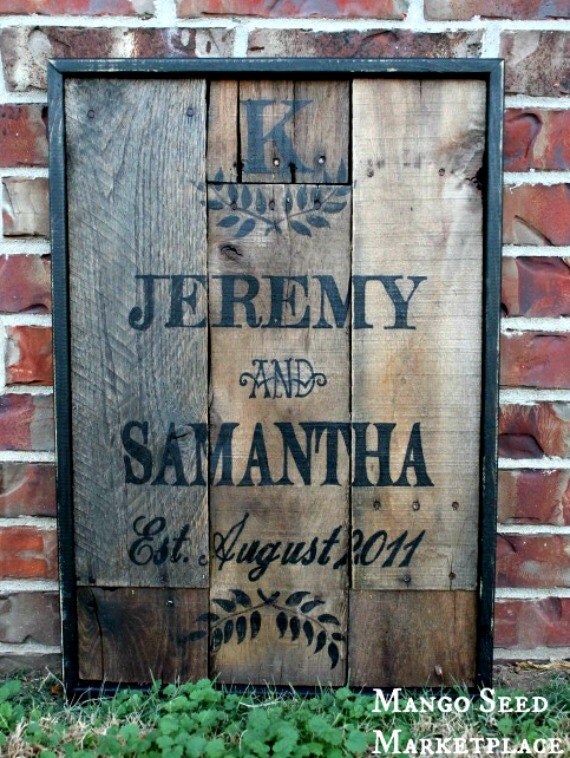 Perfect Gifts And Cards Sign Wedding Gift Table Sign Gifts Sign