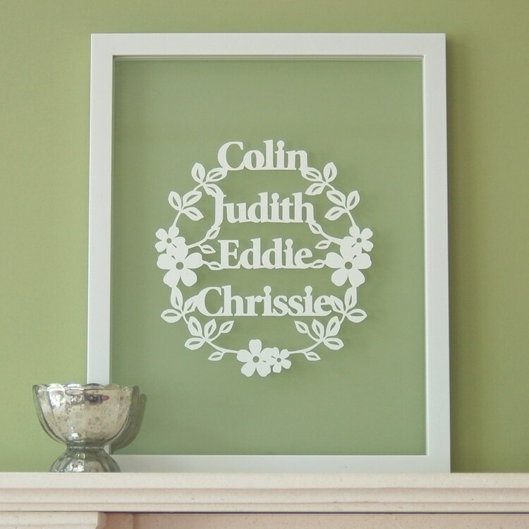 Personalized Family Names Papercut personalized gift by antdesign