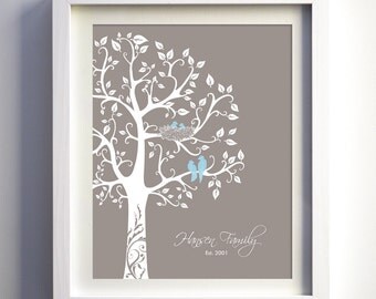 Baby Shower Gift Ideas Personalized Family Tree Gift with love birds ...