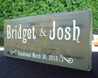 Last Name Gift Ideas Wood House Sig ns Personalized Rustic Wood Signs ...