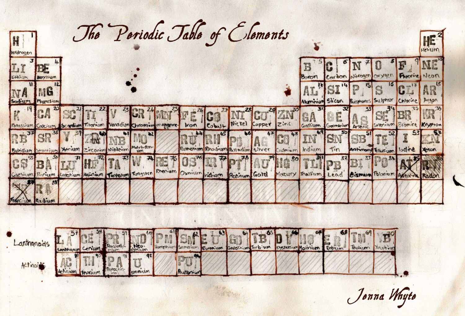 periodic table of elements a3 print by jennawhyte on etsy