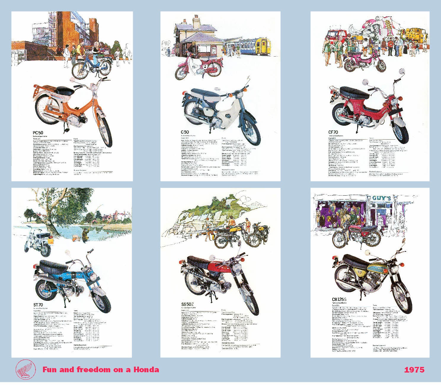 Classic Honda Motorcycle Poster Lightweight Bikes Reproduced